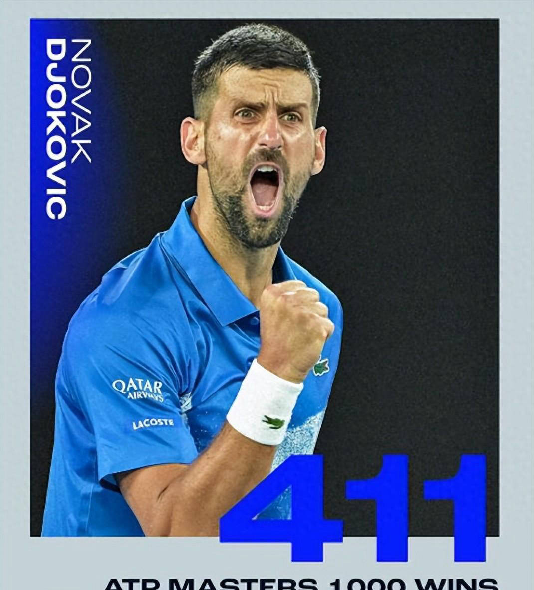 德约科维奇连续十二场比赛得分超过大比分获胜，FPX不断突破！上演精彩一战的简单介绍